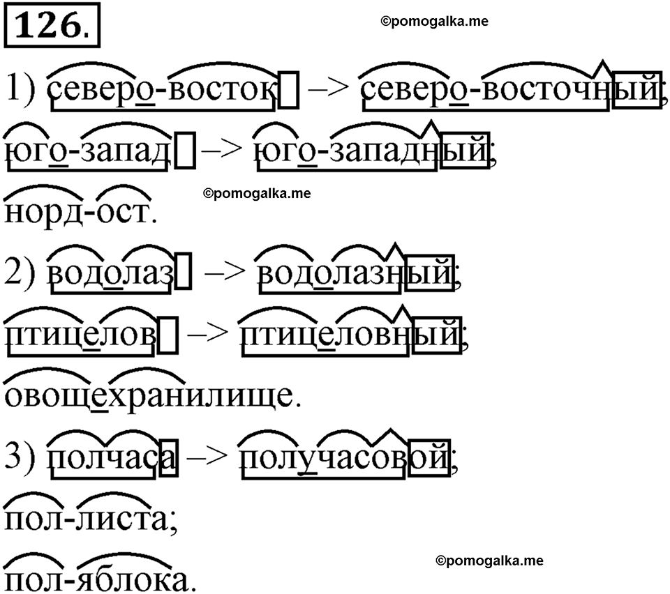 Глава 3. Упражнение №126 русский язык 6 класс Шмелёв