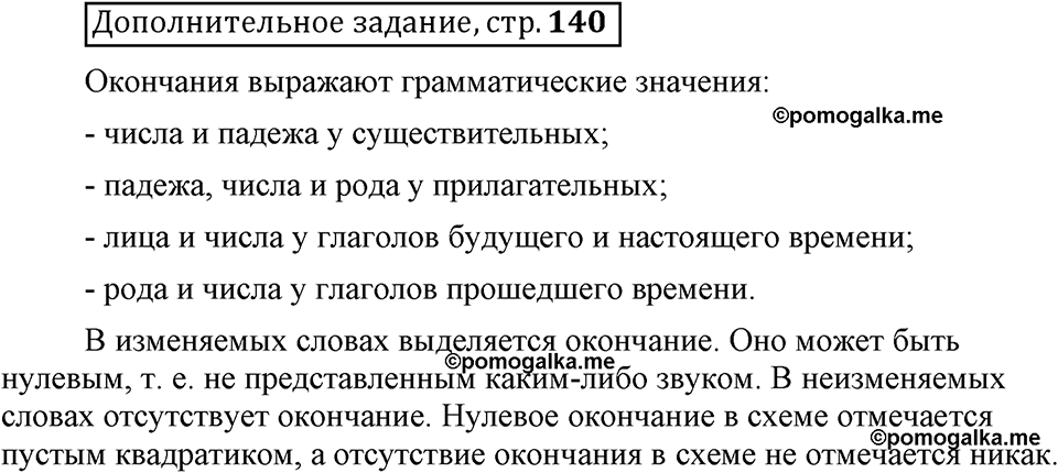 Глава 3. Страница 140. Дополнительное задание русский язык 6 класс Шмелёв