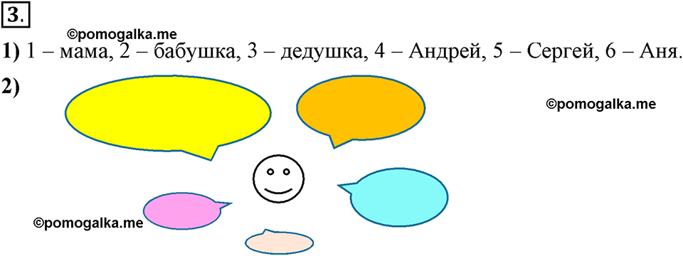 Глава 3. Упражнение №3 русский язык 6 класс Шмелёв