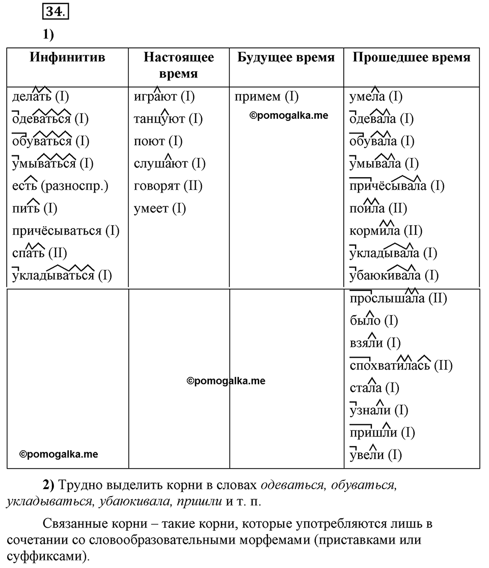 Глава 3. Упражнение №34 русский язык 6 класс Шмелёв