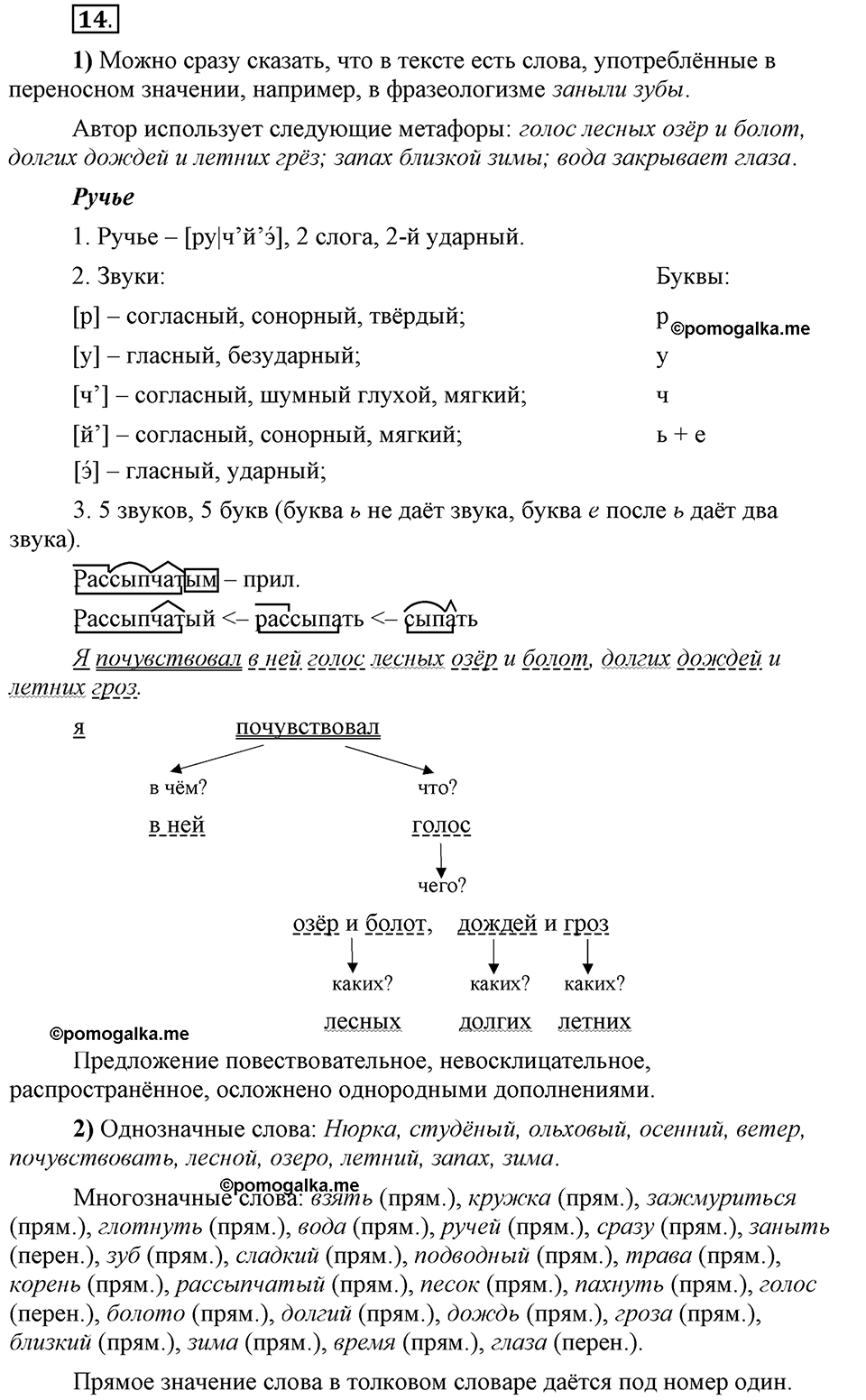 Глава 4. Упражнение №14 русский язык 6 класс Шмелёв