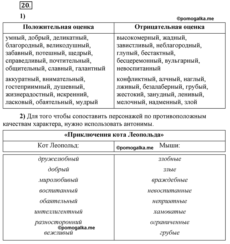 Глава 4. Упражнение №20 русский язык 6 класс Шмелёв