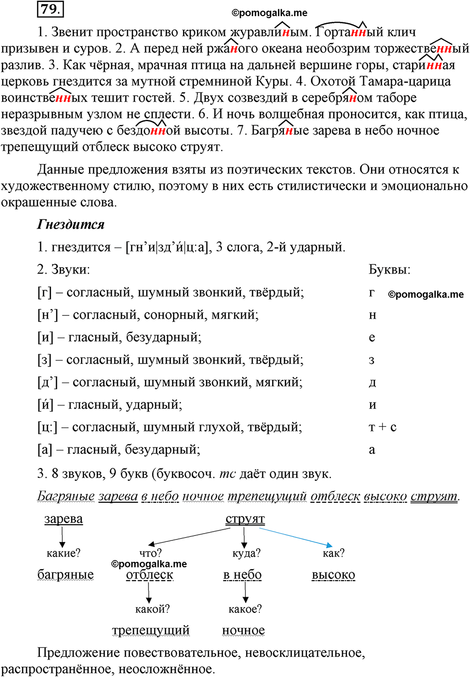 Глава 4. Упражнение №79 русский язык 6 класс Шмелёв