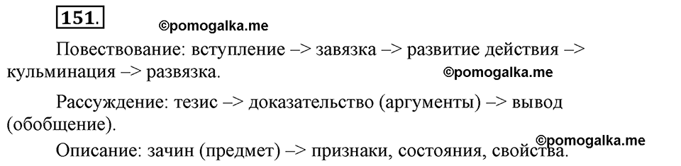 Глава 5. Упражнение №151 русский язык 6 класс Шмелёв