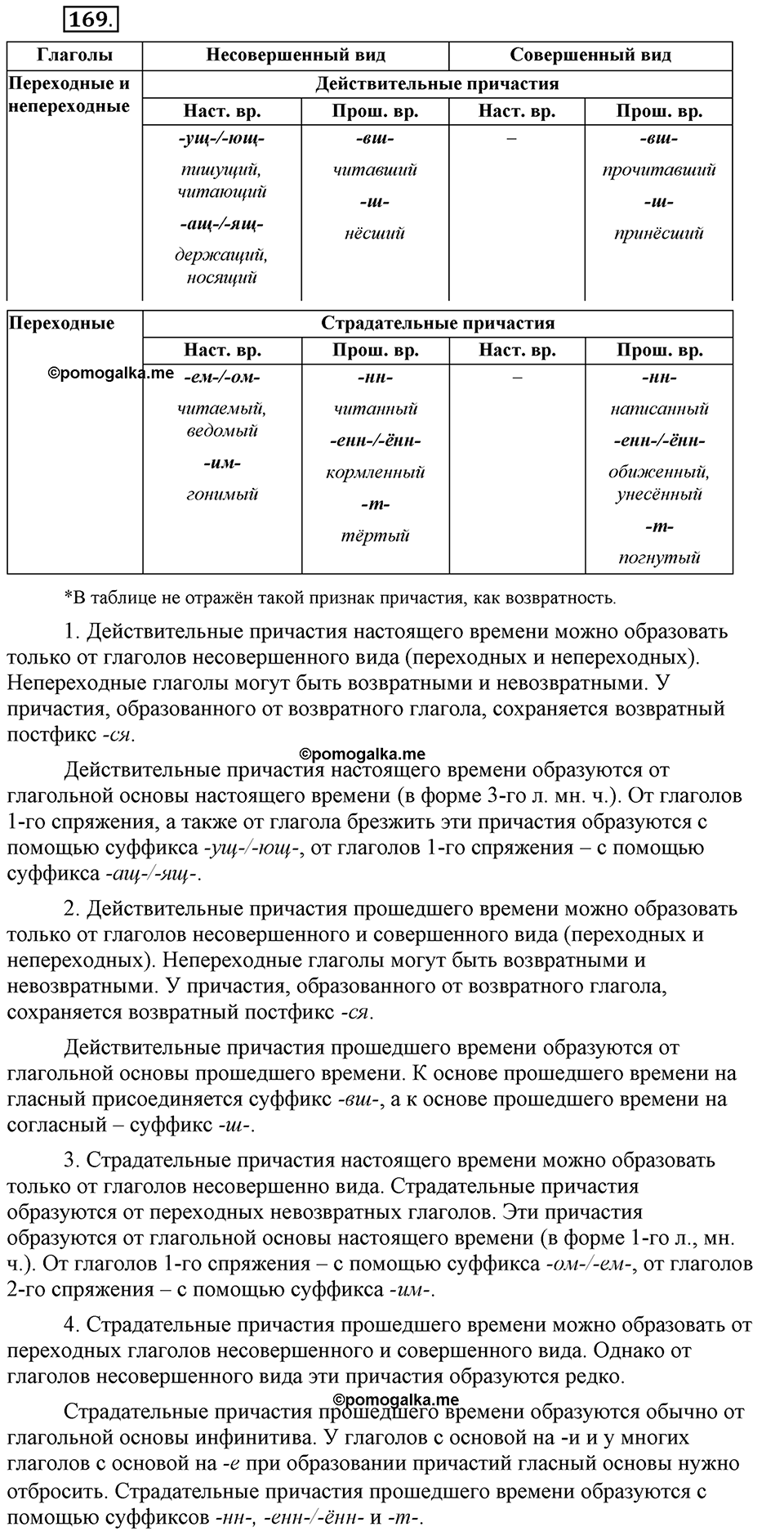 Глава 5. Упражнение №169 русский язык 6 класс Шмелёв