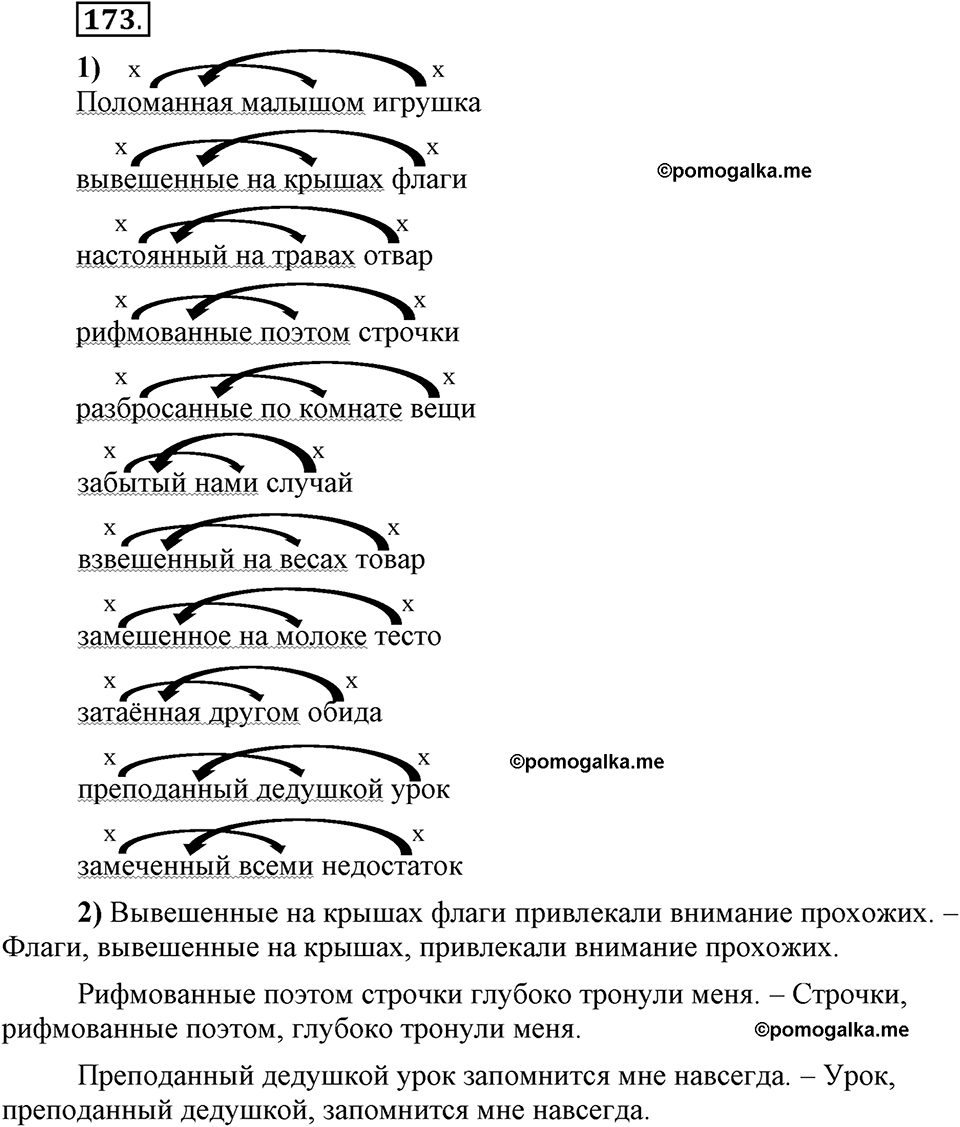 Глава 5. Упражнение №173 русский язык 6 класс Шмелёв