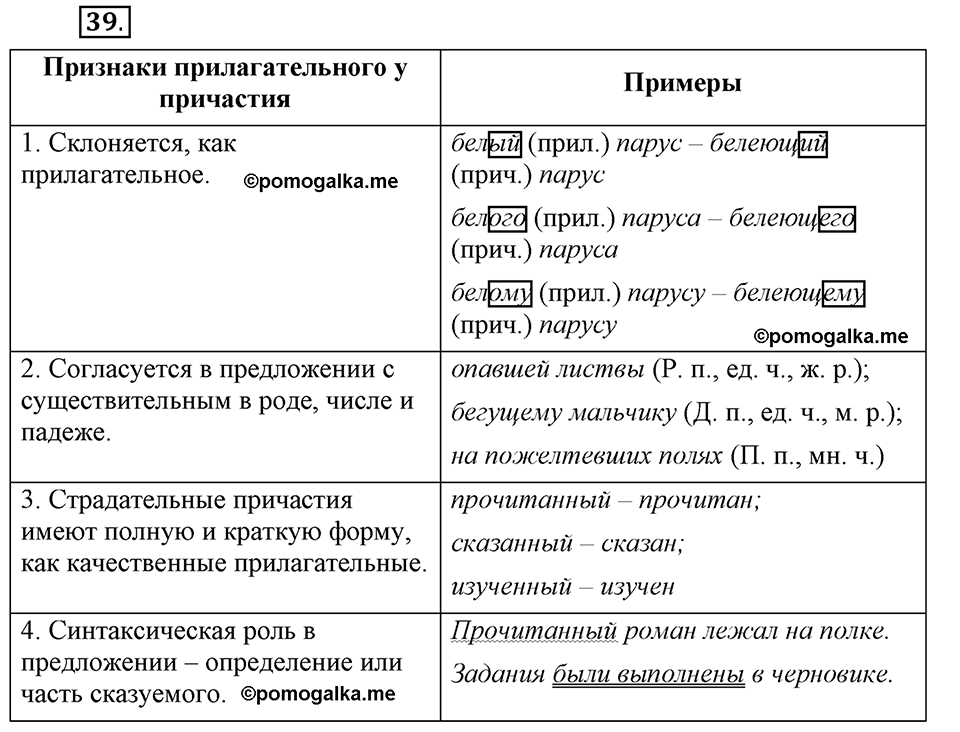 Глава 5. Упражнение №39 русский язык 6 класс Шмелёв