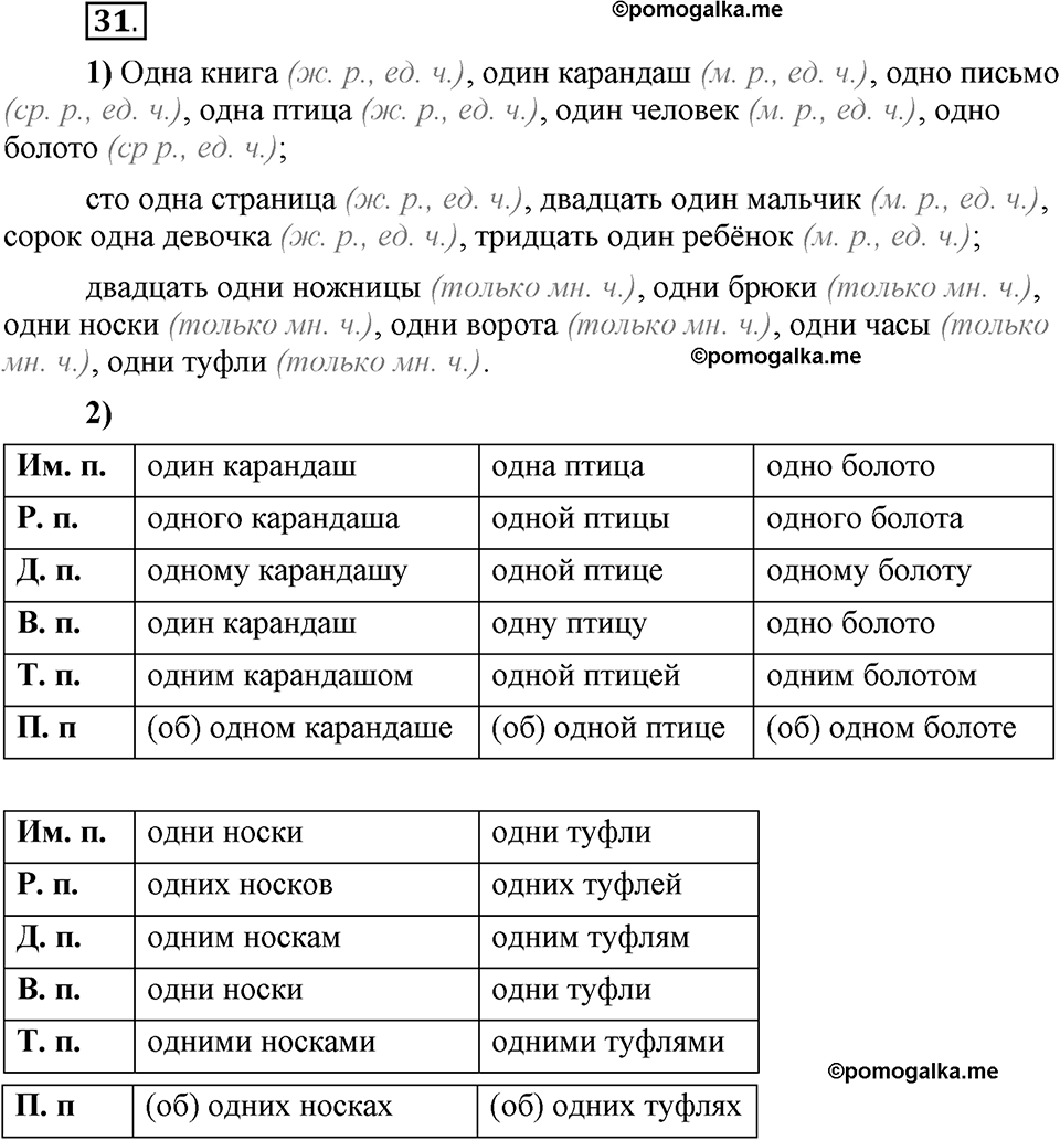 Глава 7. Упражнение №31 русский язык 6 класс Шмелёв