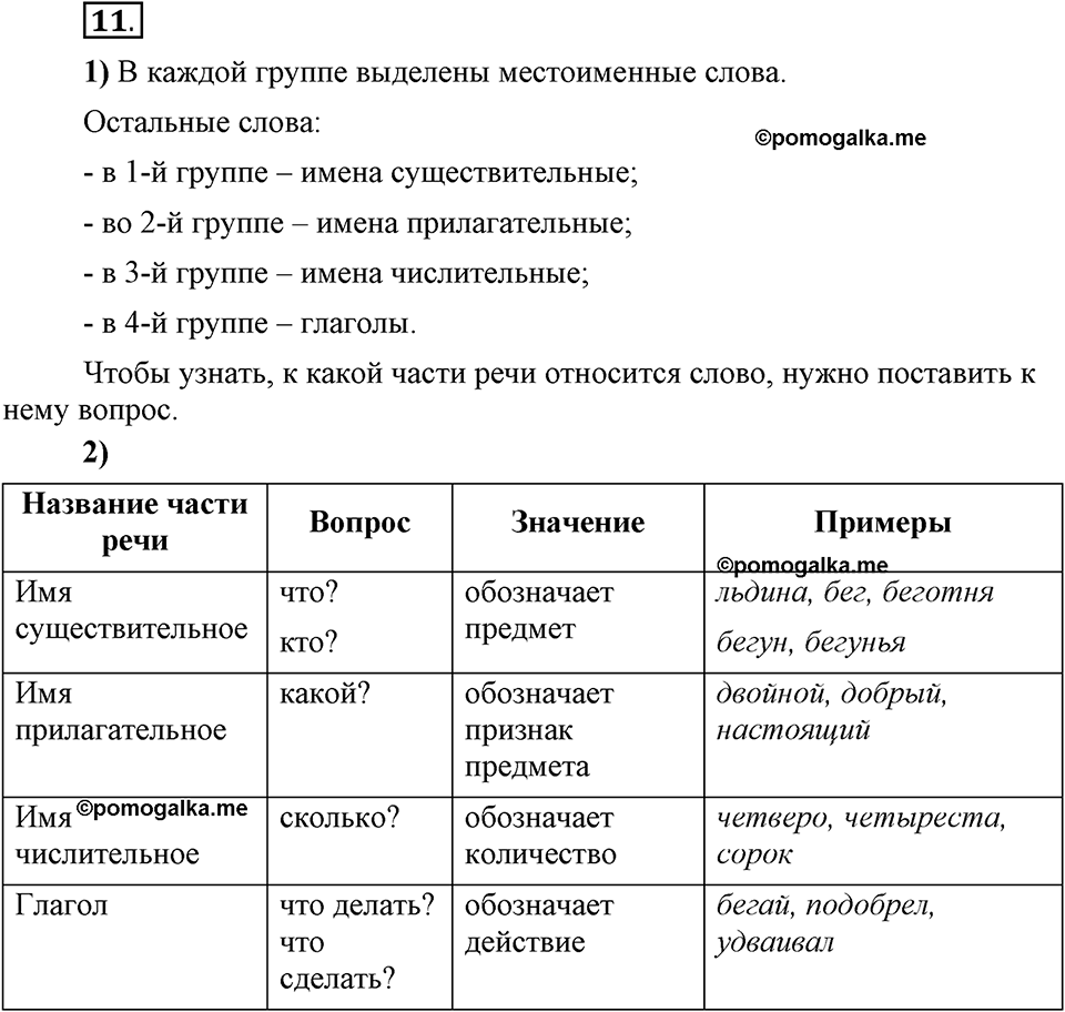 Глава 8. Упражнение №11 русский язык 6 класс Шмелёв