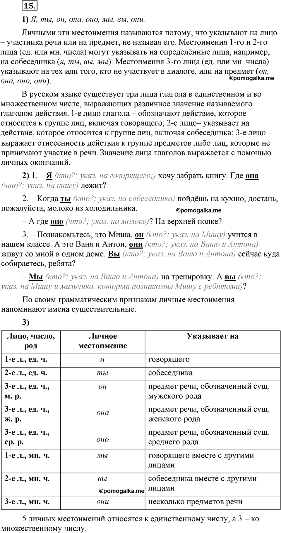 Глава 8. Упражнение №15 русский язык 6 класс Шмелёв