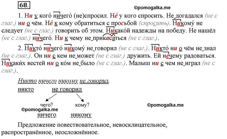 Глава 8. Упражнение №68 русский язык 6 класс Шмелёв