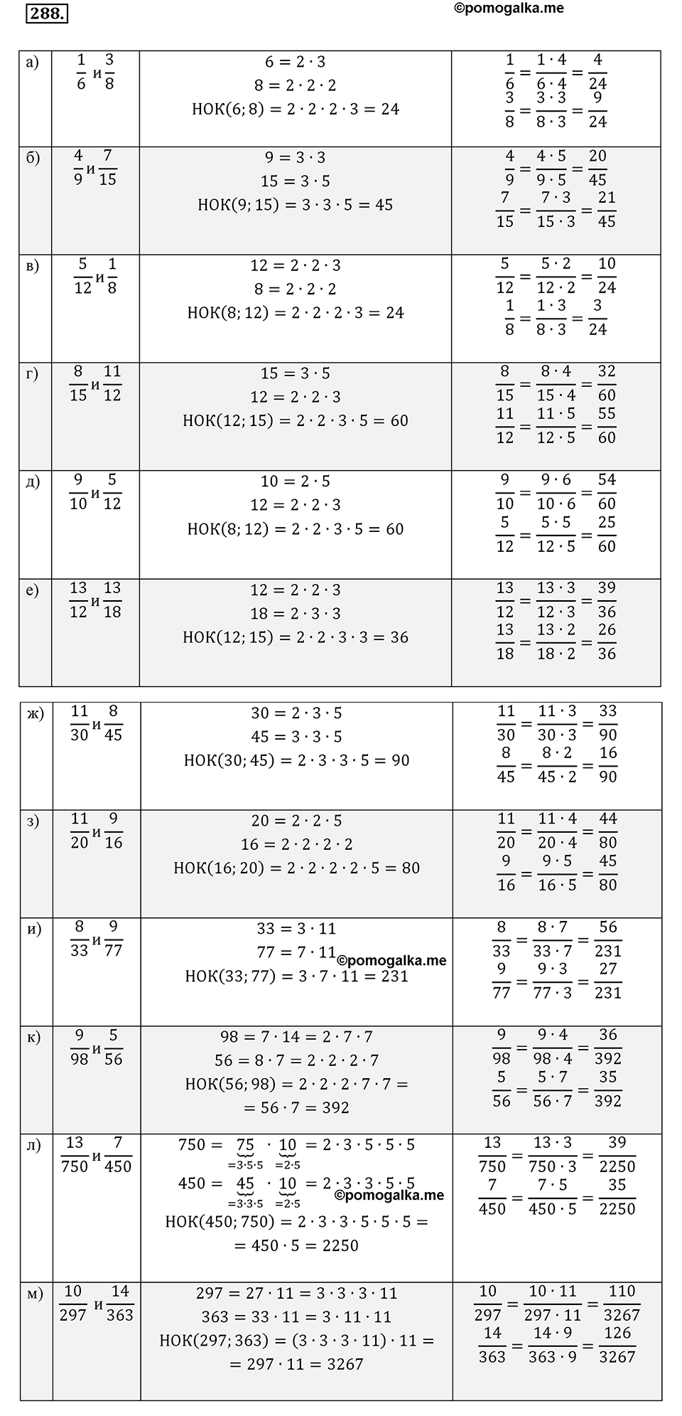 задача №288 математика 6 класс Виленкин Часть 1