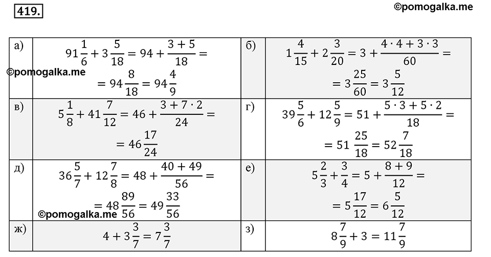 Номер 419 стр. 75 - ГДЗ по математике 6 класс Виленкин, Жохов, Чесноков,  Шварцбурд 1 часть