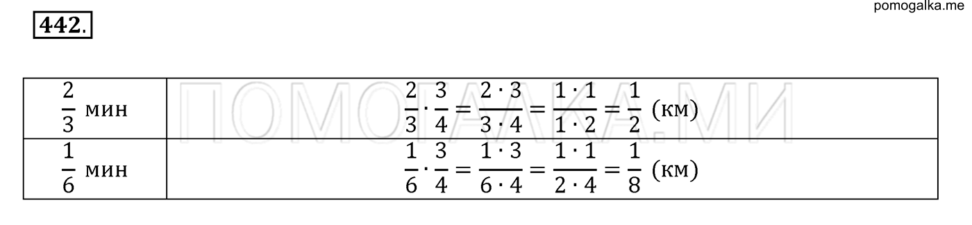 задача №442 математика 6 класс Виленкин Часть 1