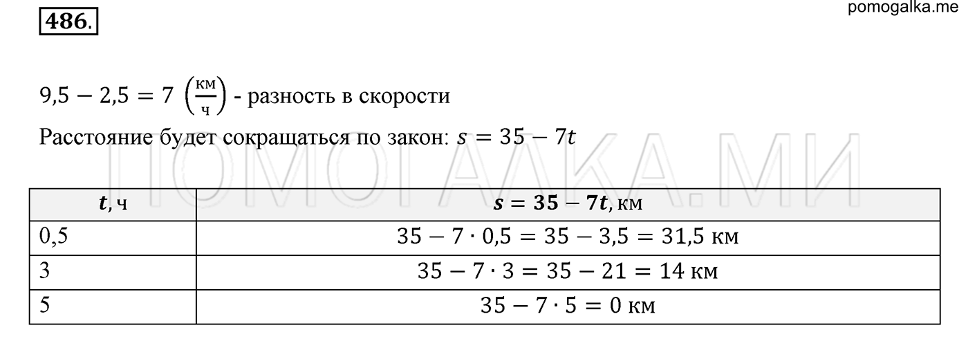 задача №486 математика 6 класс Виленкин Часть 1