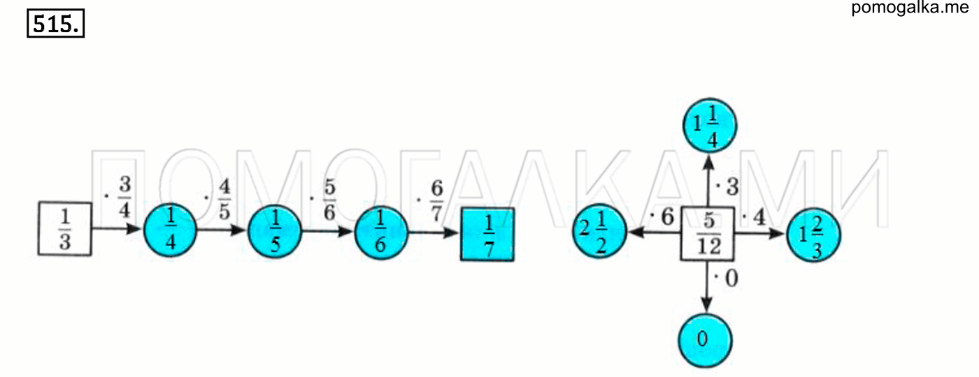 задача №515 математика 6 класс Виленкин Часть 1