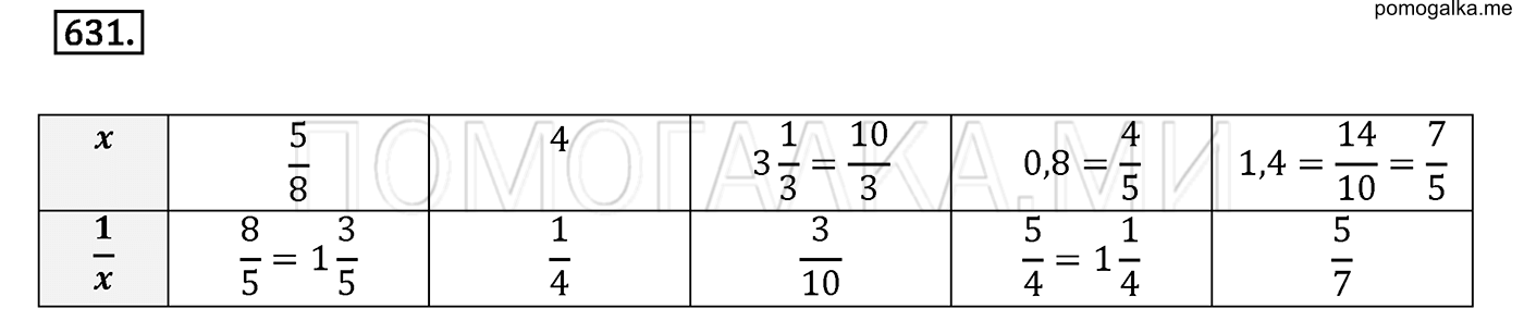 задача №631 математика 6 класс Виленкин Часть 1