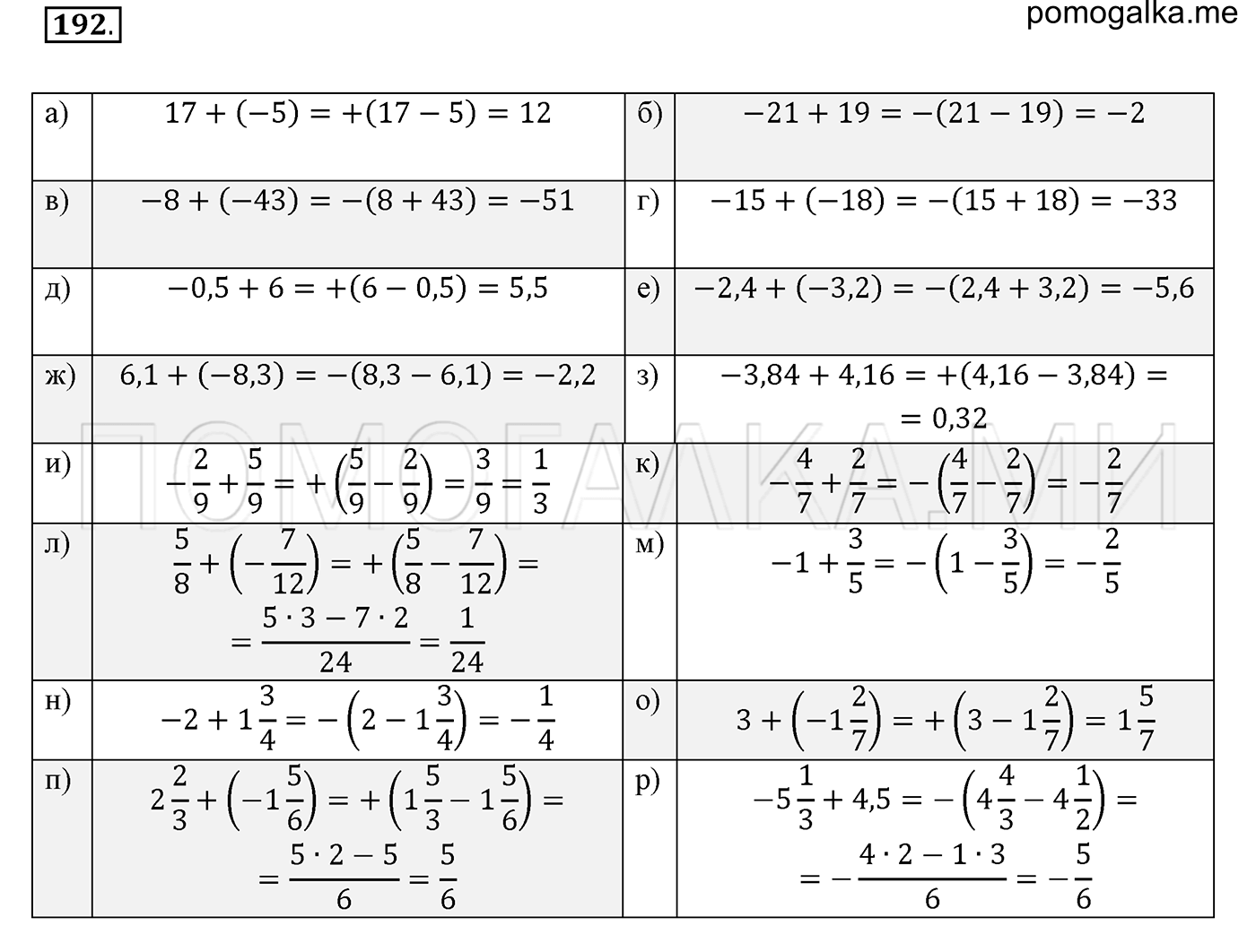 задача №192 математика 6 класс Виленкин Часть 2