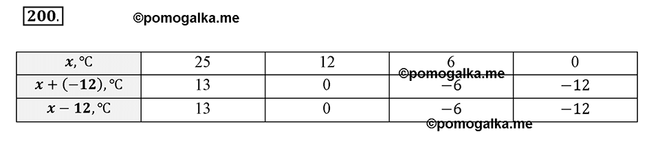 задача №200 математика 6 класс Виленкин Часть 2