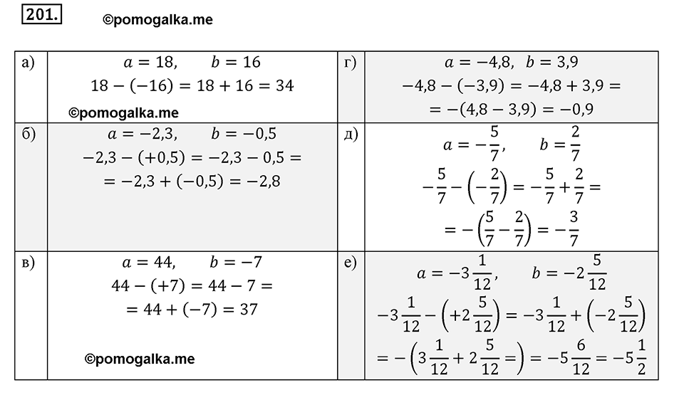 задача №201 математика 6 класс Виленкин Часть 2