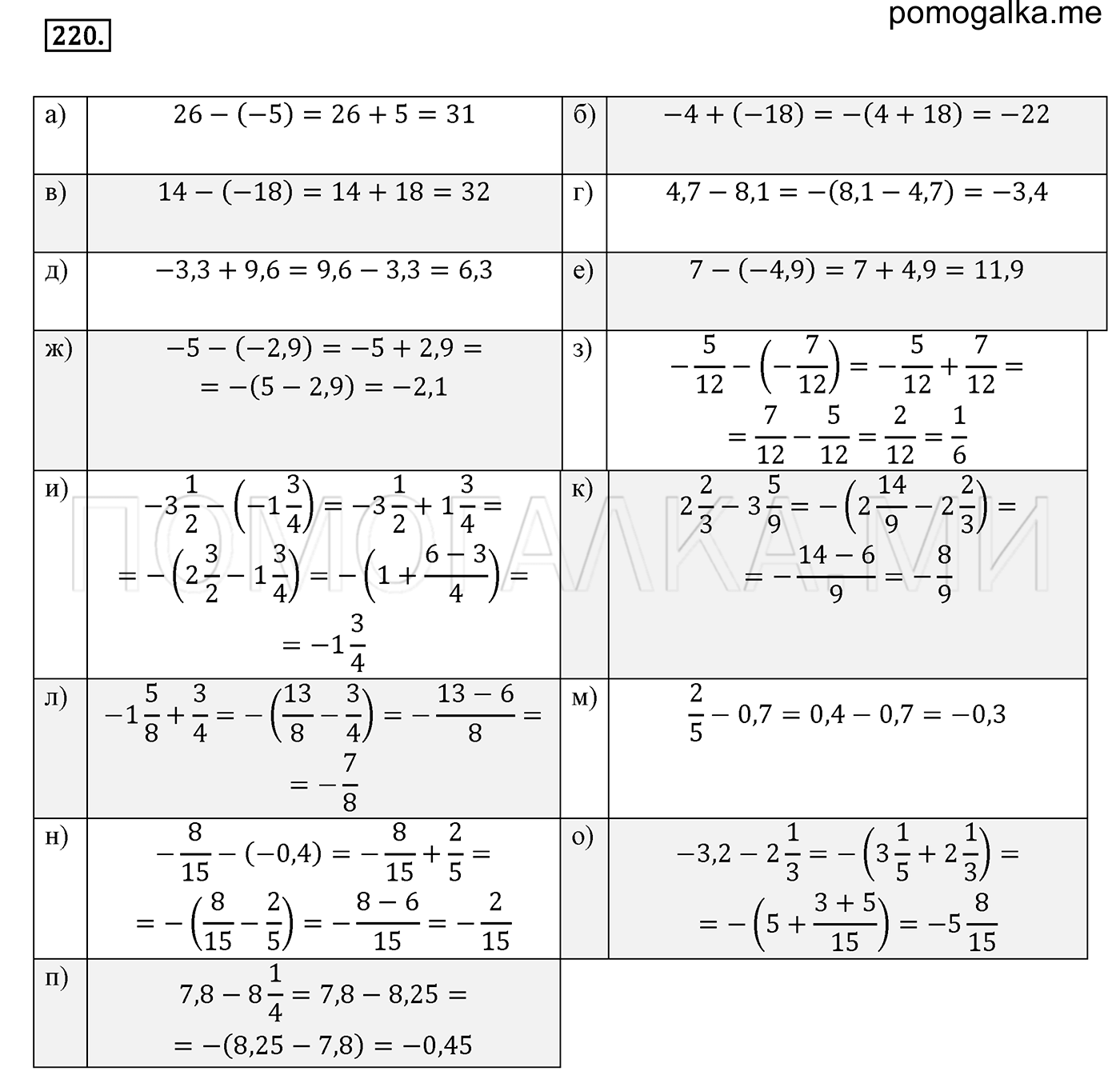 задача №220 математика 6 класс Виленкин Часть 2