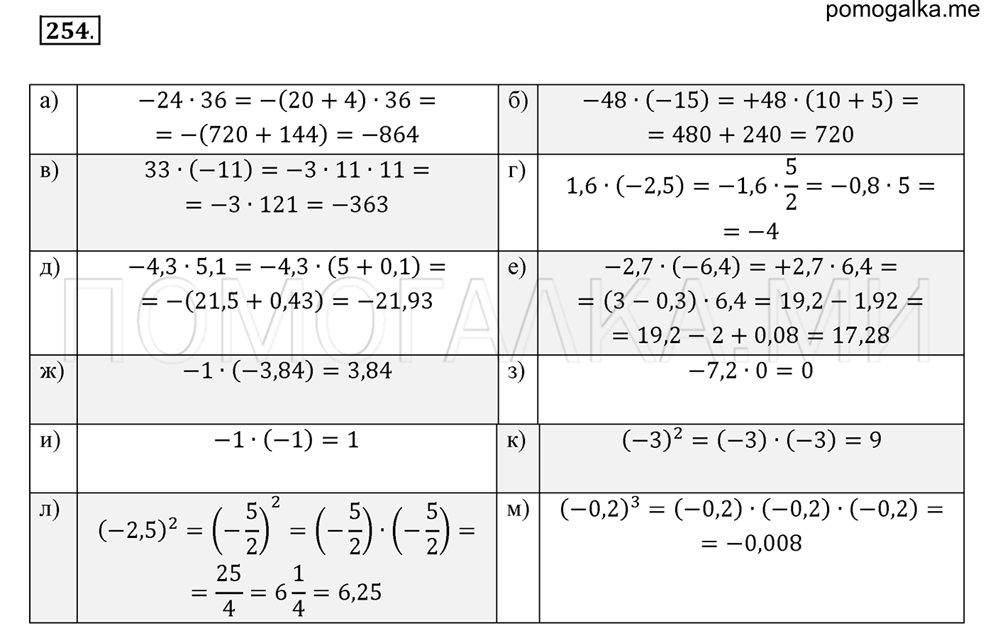 задача №254 математика 6 класс Виленкин Часть 2