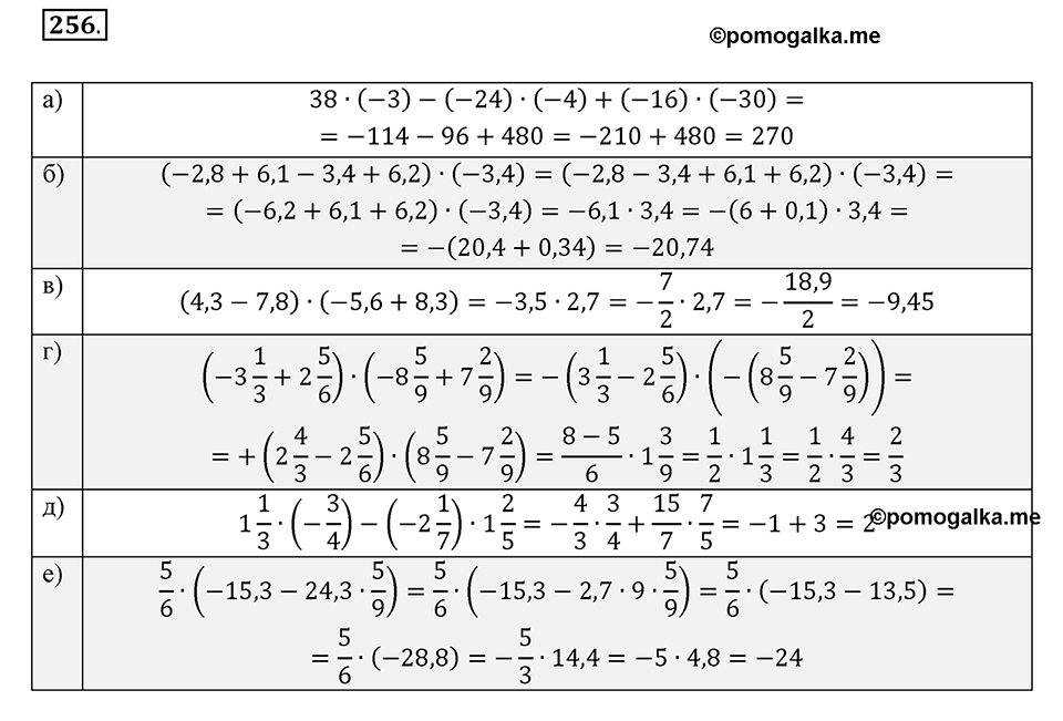 Номер 256 стр. 61 - ГДЗ по математике 6 класс Виленкин, Жохов, Чесноков,  Шварцбурд 2 часть