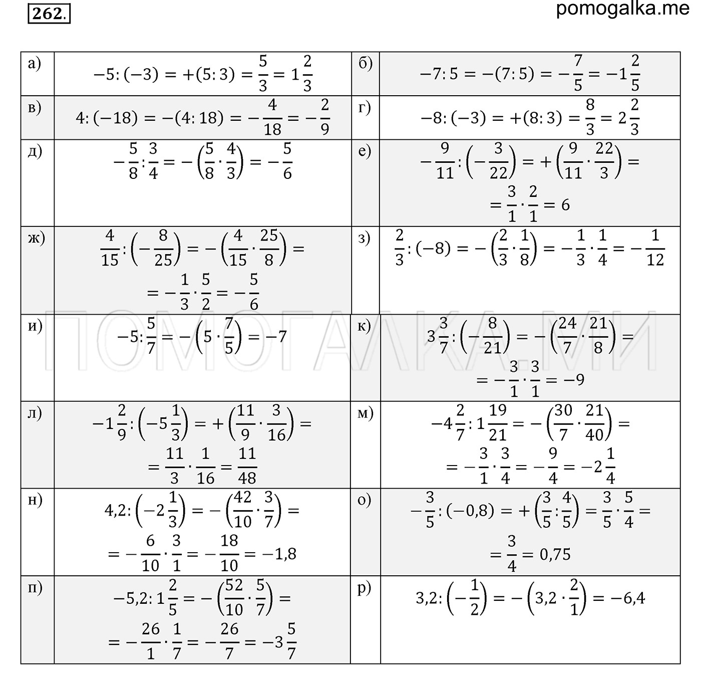 задача №262 математика 6 класс Виленкин Часть 2