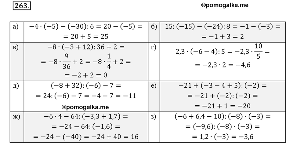 Номер 263 стр. 64 - ГДЗ по математике 6 класс Виленкин, Жохов, Чесноков, Шварцбурд  2 часть
