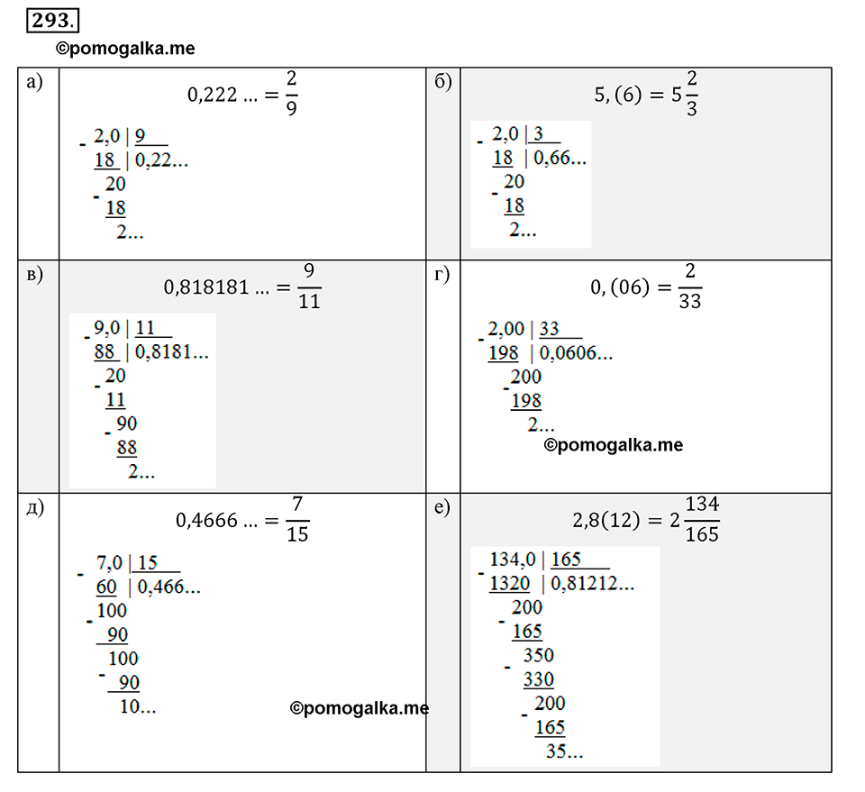 Номер 293 стр. 71 - ГДЗ по математике 6 класс Виленкин, Жохов, Чесноков,  Шварцбурд 2 часть