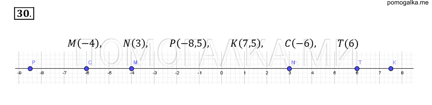ОК ГДЗ Математика 6 класс Виленкин | Фото решебник