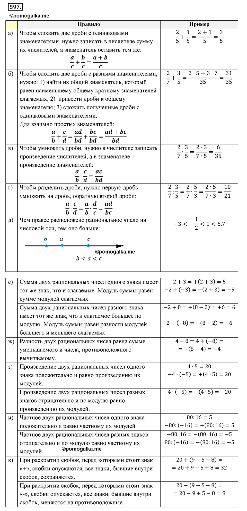 задача №597 математика 6 класс Виленкин Часть 2