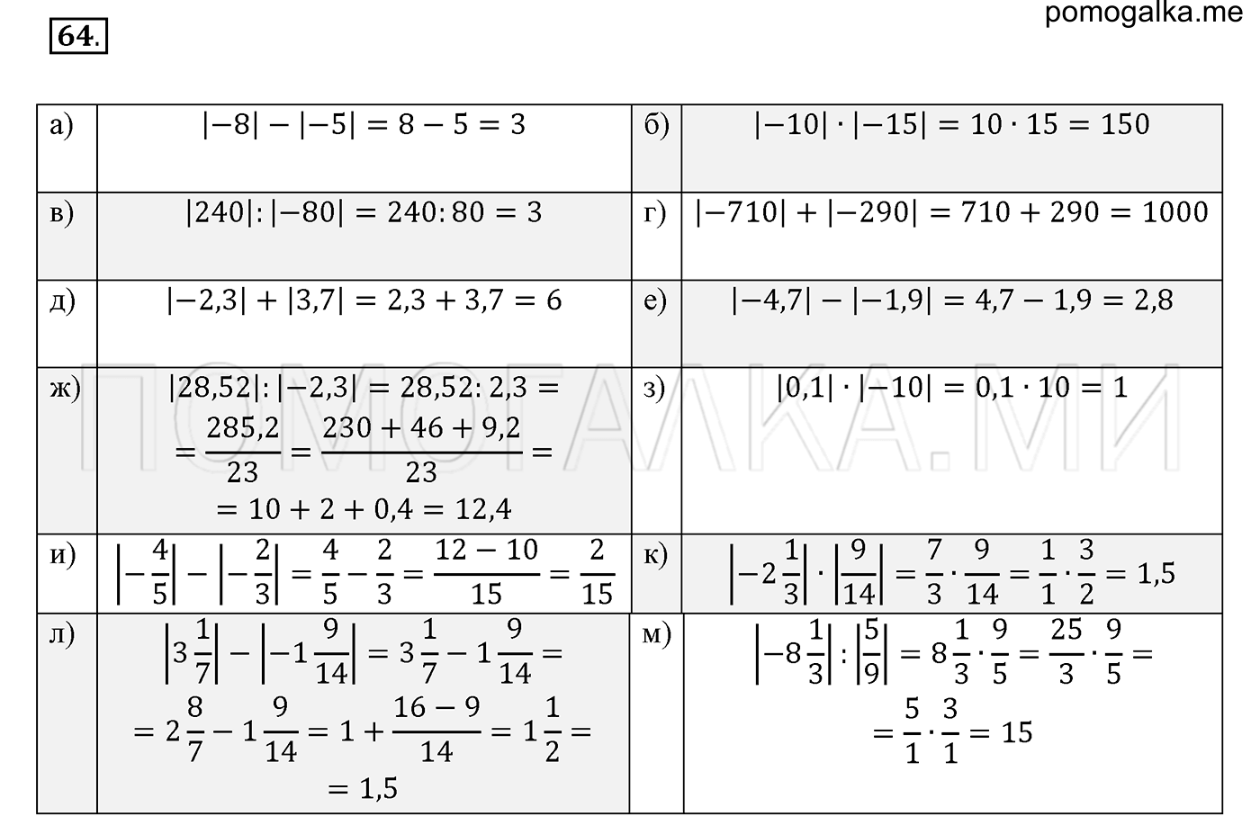 задача №64 математика 6 класс Виленкин Часть 2