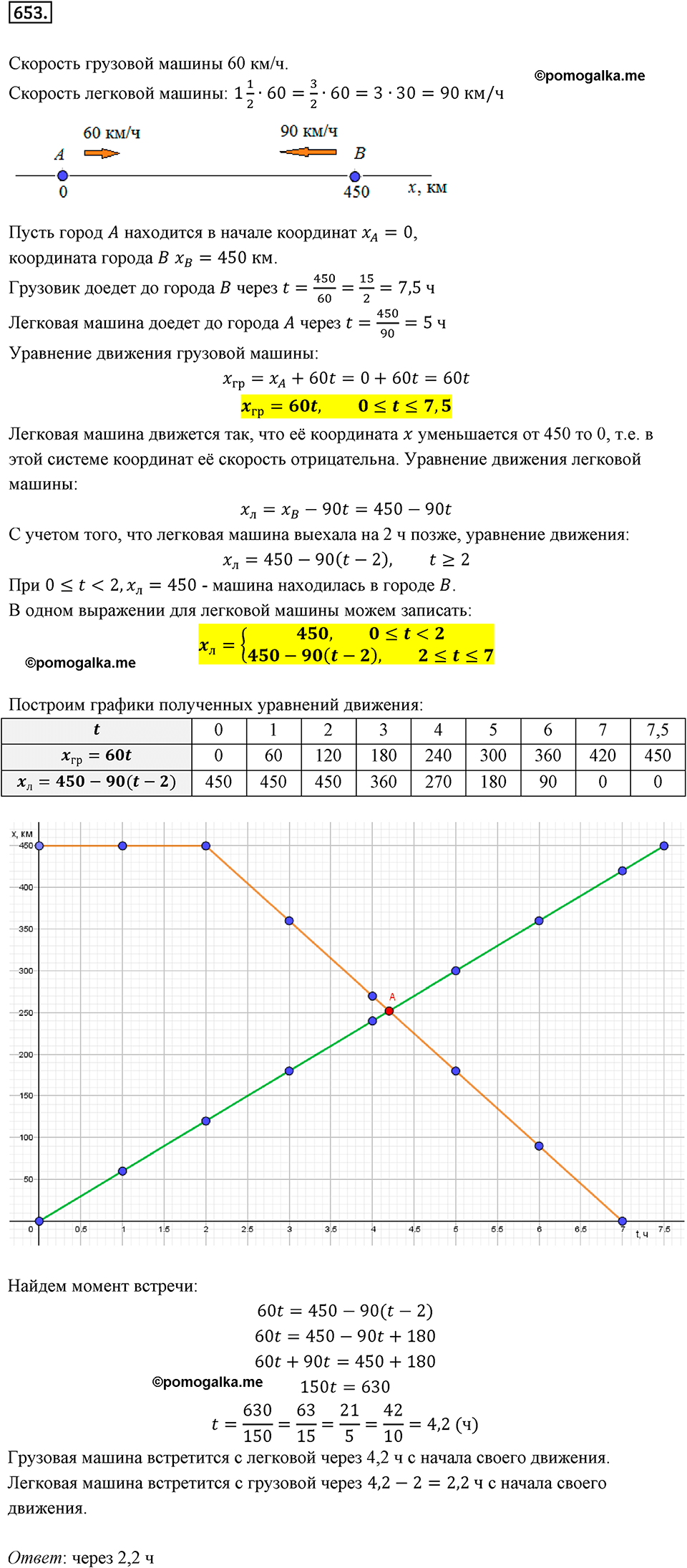 задача №653 математика 6 класс Виленкин Часть 2