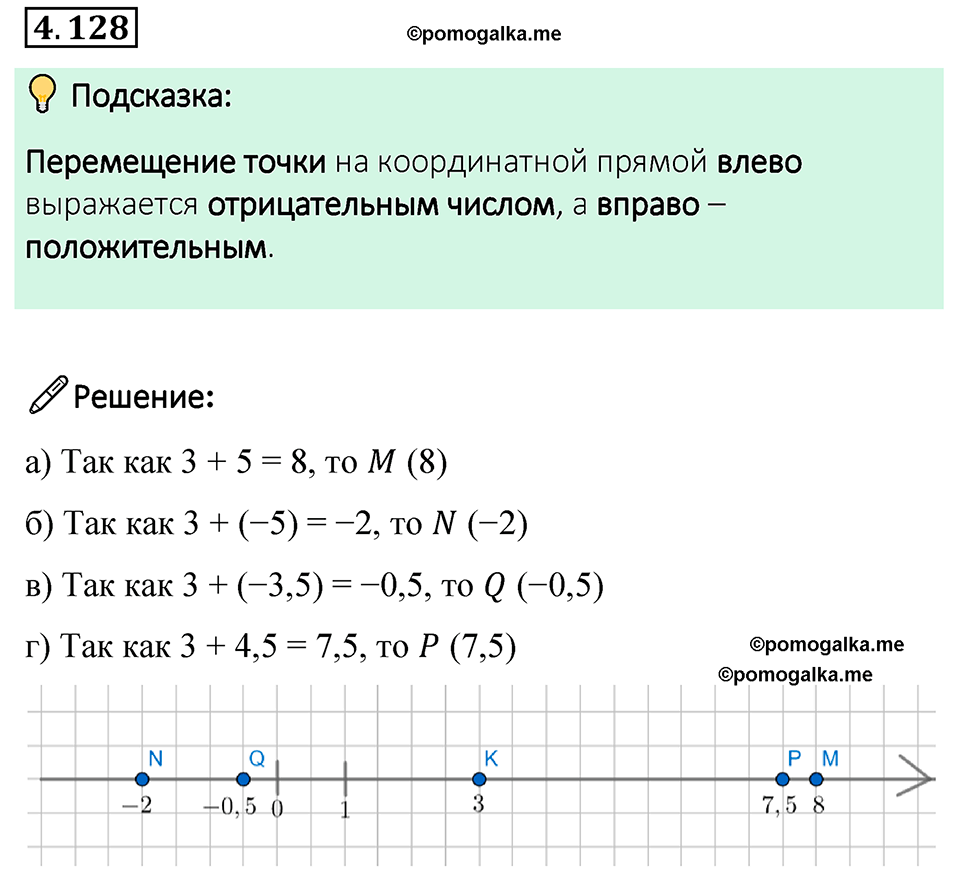 страница 29 задача 4.128 математика 6 класс Виленкин часть 2 просвещение ФГОС 2023