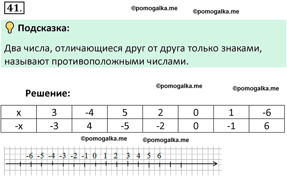номер 41 математика 6 класс Виленкин часть 2 год 2021