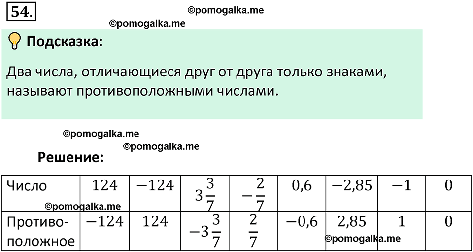 номер 54 математика 6 класс Виленкин часть 2 год 2021