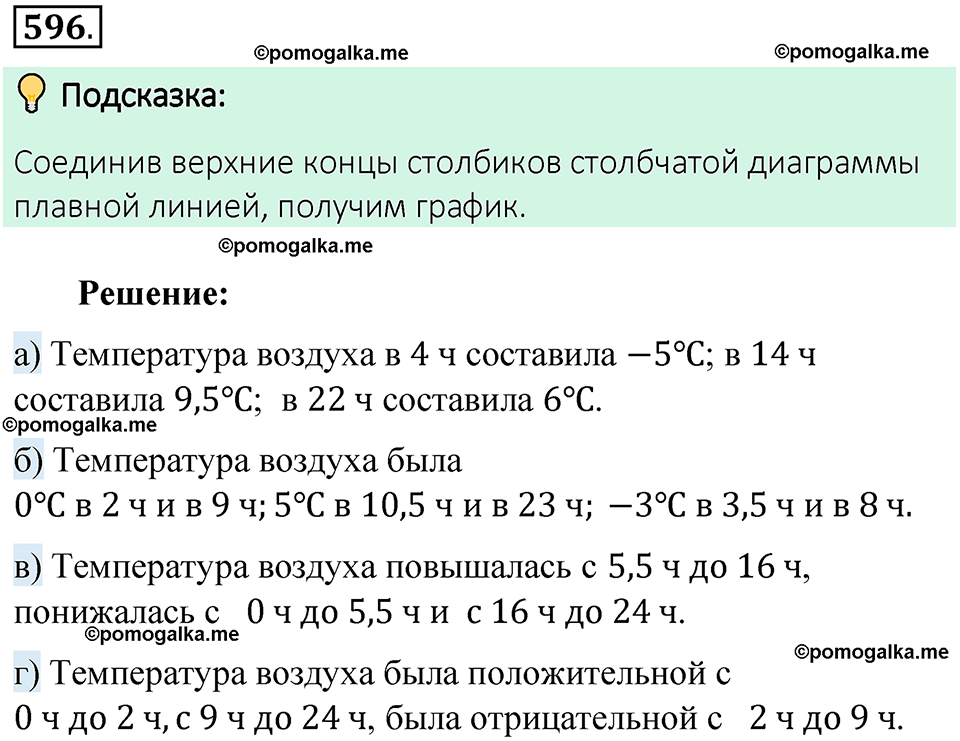 номер 596 математика 6 класс Виленкин часть 2 год 2021