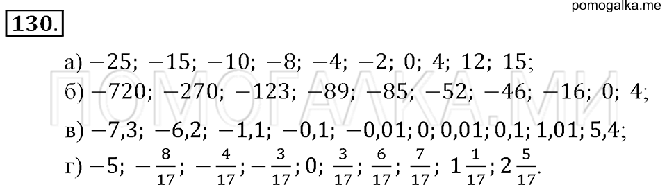 страница 33 номер 130 математика 6 класс Зубарева, Мордкович 2009 год