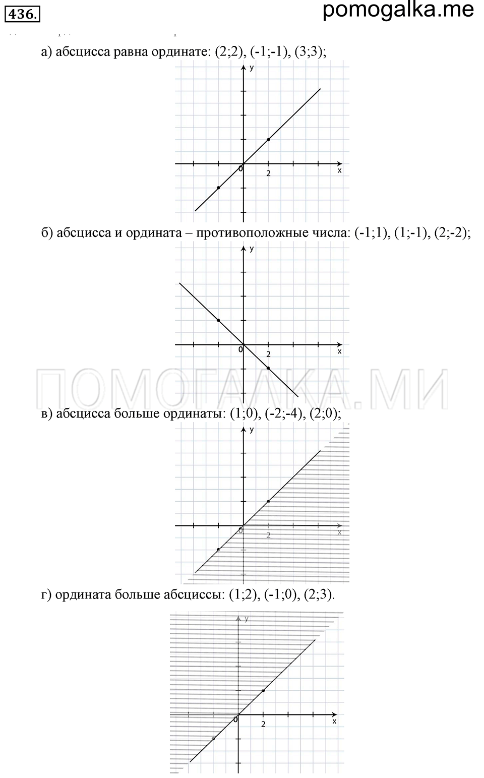 страница 101 номер 436 математика 6 класс Зубарева, Мордкович 2009 год