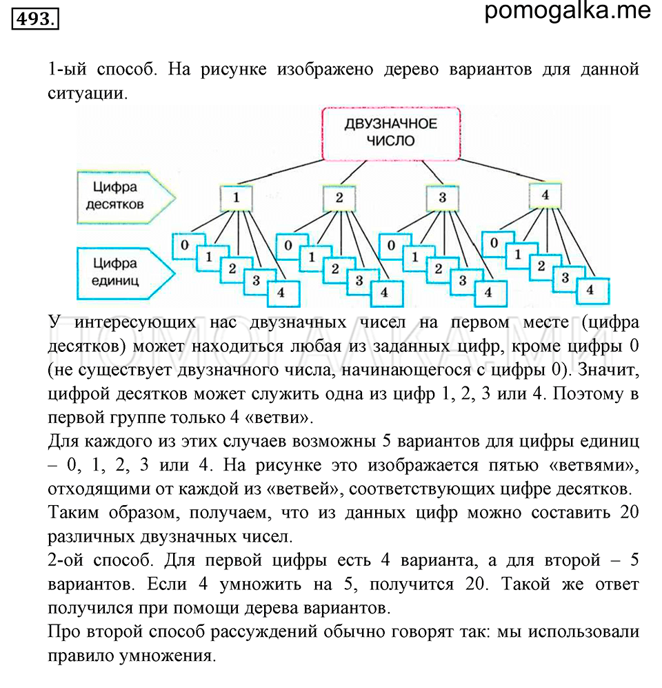 страница 113 номер 493 математика 6 класс Зубарева, Мордкович 2009 год