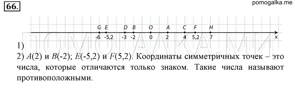 страница 24 номер 66 математика 6 класс Зубарева, Мордкович 2009 год