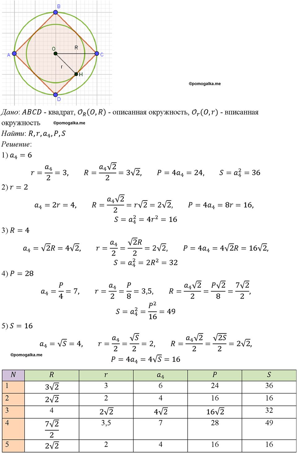 страница 300 номер 1176 геометрия 7-9 класс Атанасян учебник 2023 год