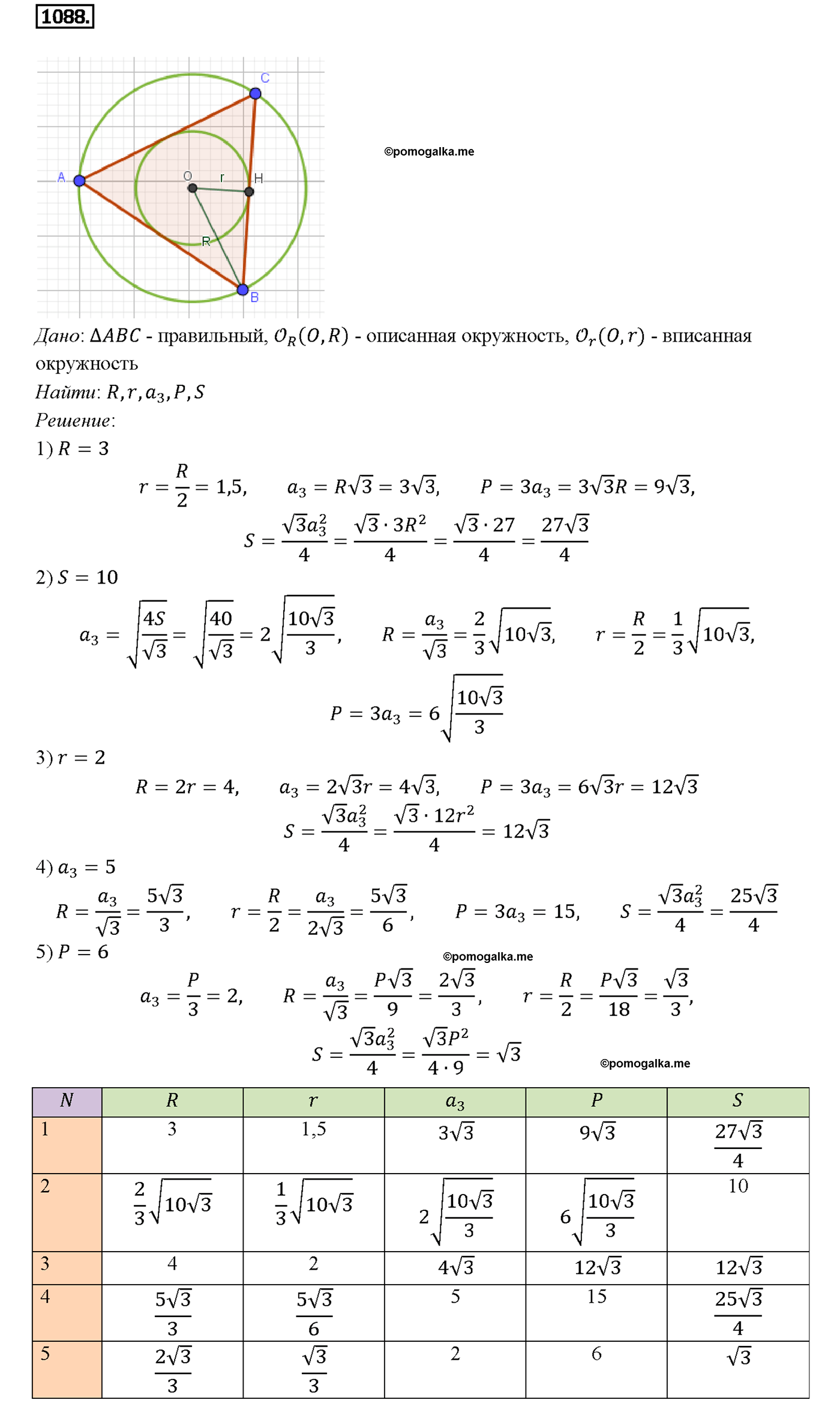 страница 277 номер 1088 геометрия 7-9 класс Атанасян учебник 2014 год
