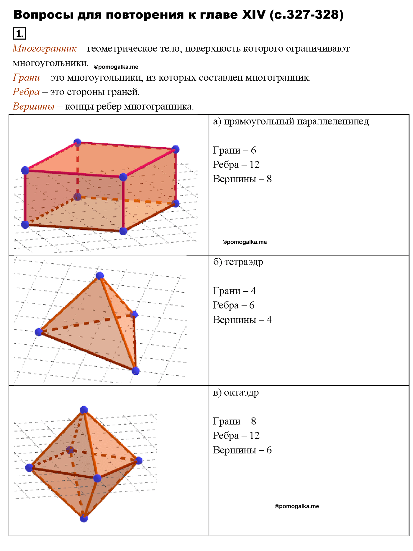 страница 327 вопрос 1 геометрия 7-9 класс Атанасян учебник 2014 год