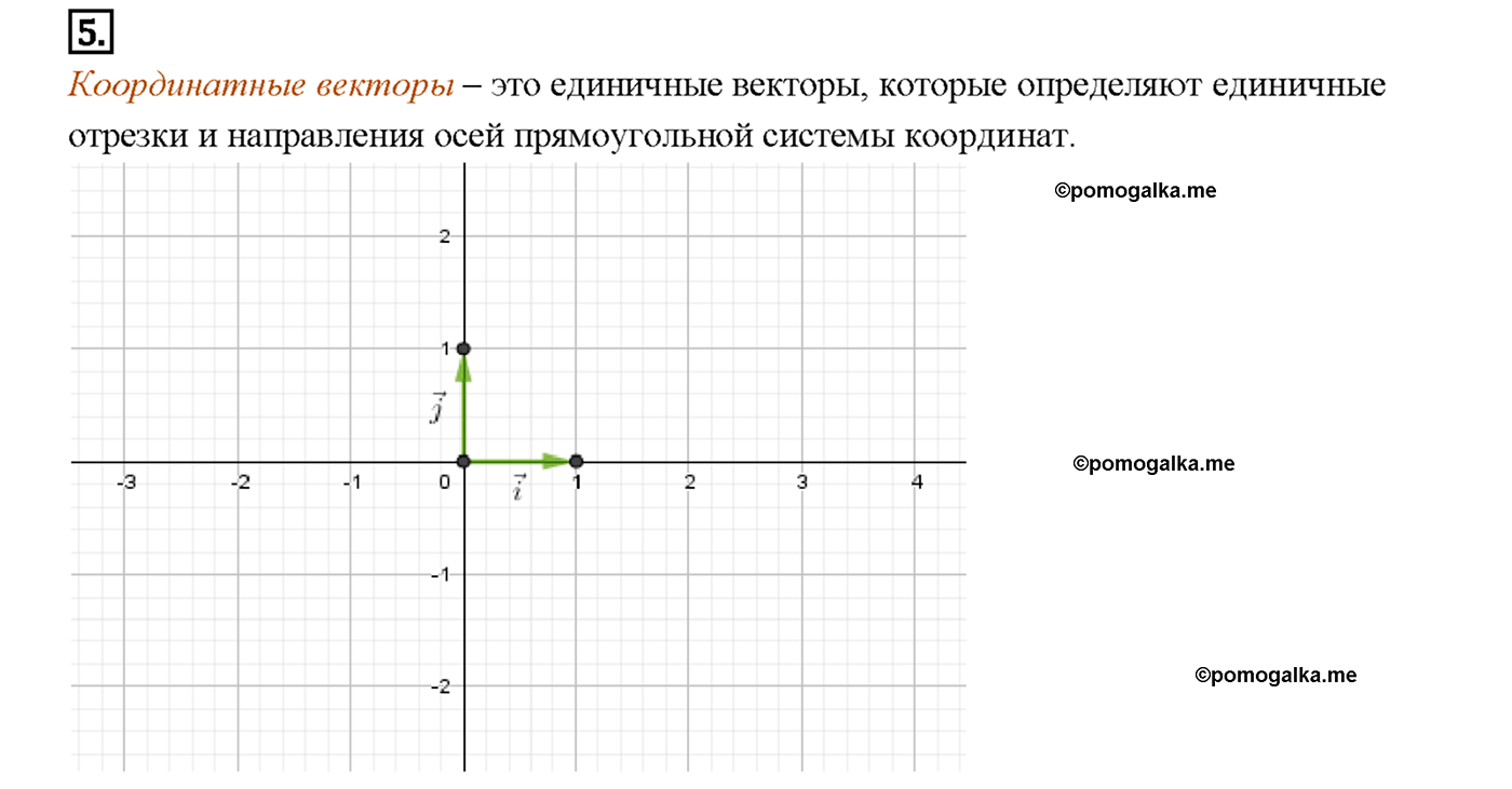 страница 244 вопрос 5 геометрия 7-9 класс Атанасян учебник 2014 год