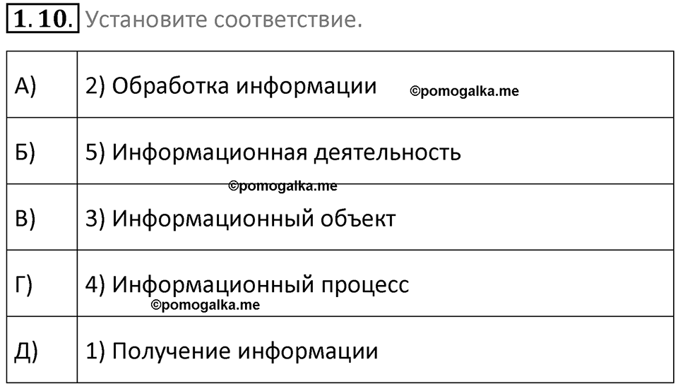 номер 1.10 сборник задач и упражнений по информатике 7 класс Босова 2024 год просвещение
