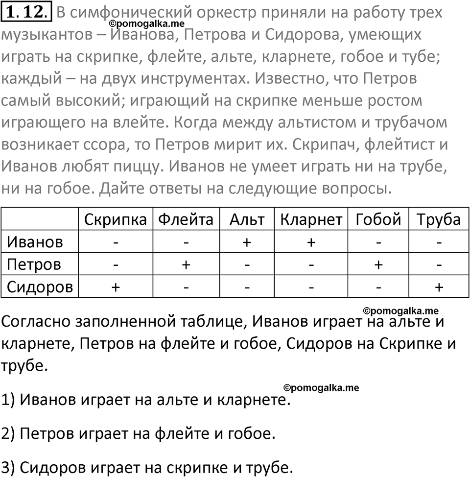 номер 1.12 сборник задач и упражнений по информатике 7 класс Босова 2024 год просвещение
