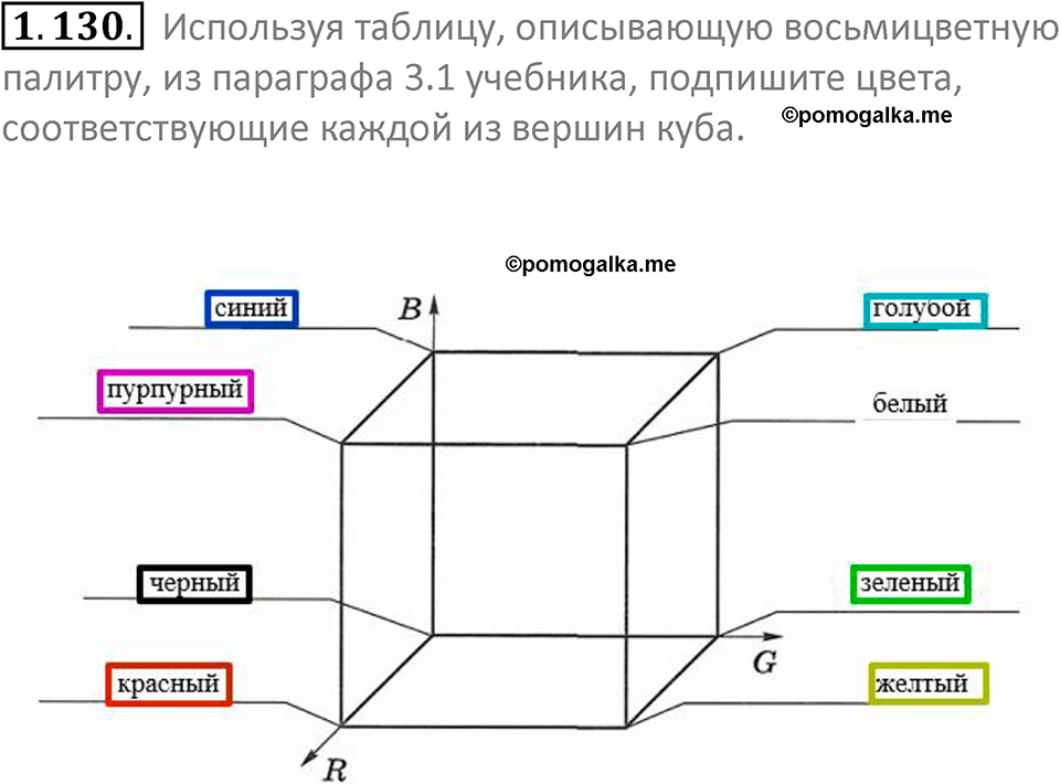 номер 1.130 сборник задач и упражнений по информатике 7 класс Босова 2024 год просвещение