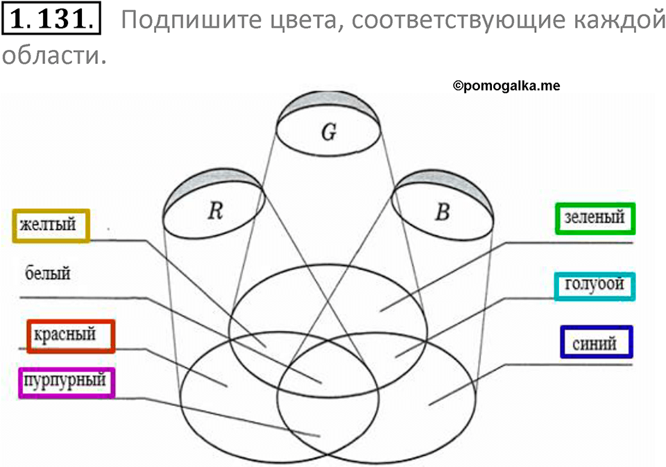 номер 1.131 сборник задач и упражнений по информатике 7 класс Босова 2024 год просвещение
